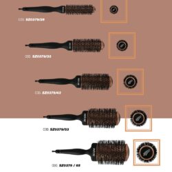 Kupferbürste UHR 230 Nylon rutschfester Griff